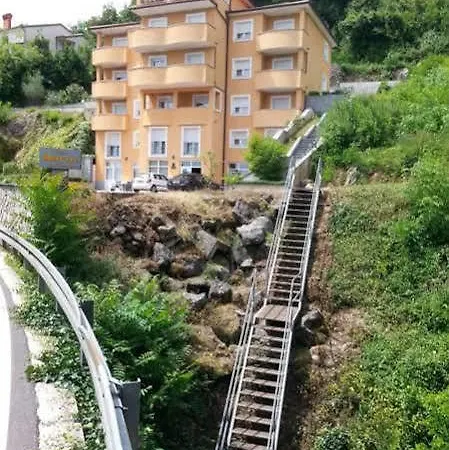 Marta Apartmán